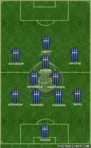 F.C. Internazionale Formation 2011