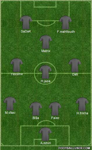 Club Sportif Sfaxien Formation 2011