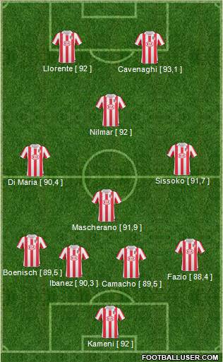 Atlético Madrid B Formation 2011