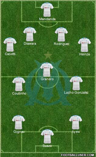 Olympique de Marseille Formation 2011