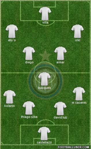 F.C. Internazionale Formation 2011