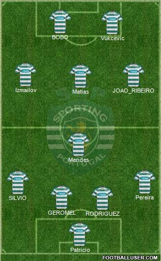 Sporting Clube de Portugal - SAD Formation 2011