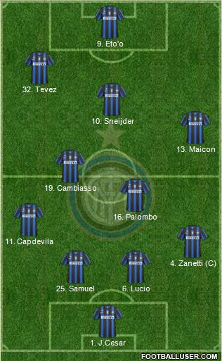 F.C. Internazionale Formation 2011