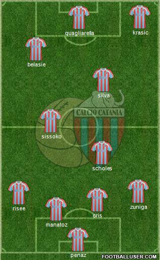 Catania Formation 2011