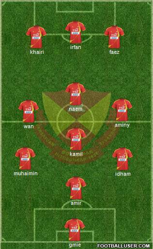 Selangor Formation 2011