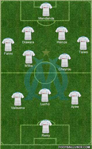 Olympique de Marseille Formation 2011