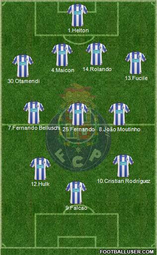 Futebol Clube do Porto - SAD Formation 2011