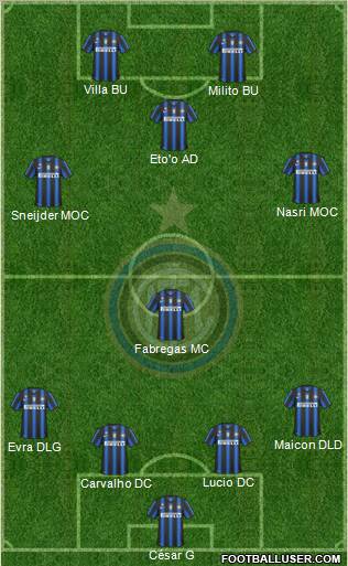 F.C. Internazionale Formation 2011