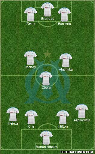 Olympique de Marseille Formation 2011