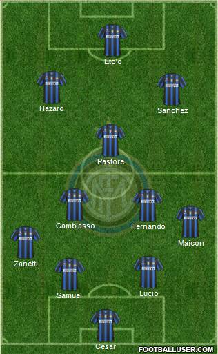 F.C. Internazionale Formation 2011