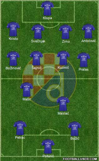 NK Dinamo Formation 2011