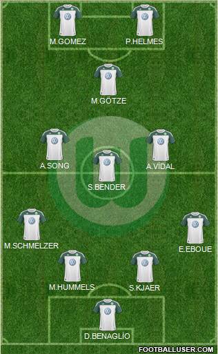 VfL Wolfsburg Formation 2011