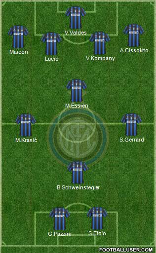 F.C. Internazionale Formation 2011