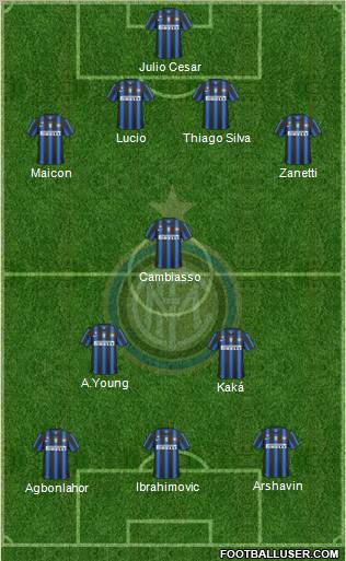 F.C. Internazionale Formation 2011