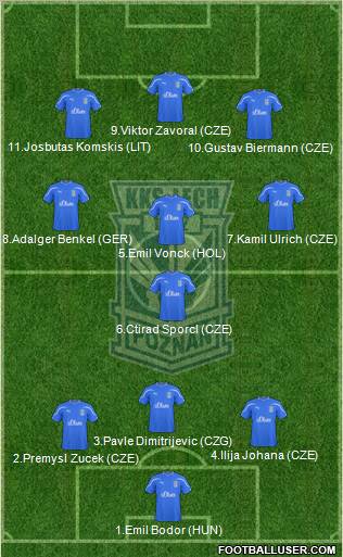 Lech Poznan Formation 2011