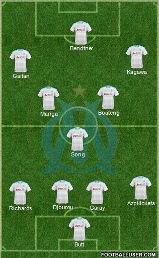 Olympique de Marseille Formation 2011