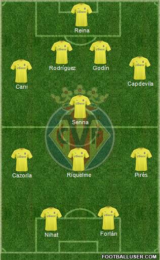 Villarreal C.F., S.A.D. Formation 2011