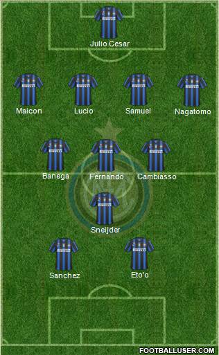 F.C. Internazionale Formation 2011