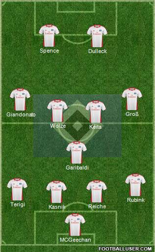 Hamburger SV Formation 2011