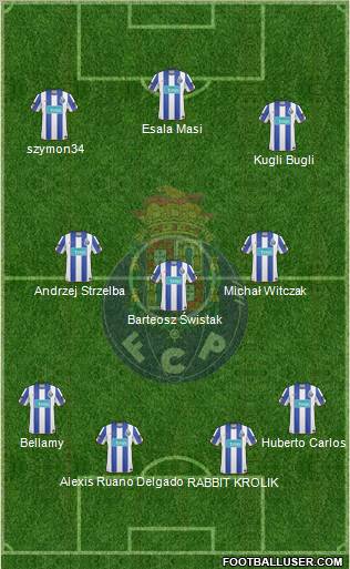 Futebol Clube do Porto - SAD Formation 2011