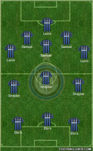 F.C. Internazionale Formation 2011