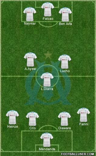 Olympique de Marseille Formation 2011