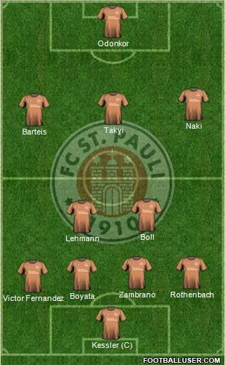 FC St. Pauli Formation 2011