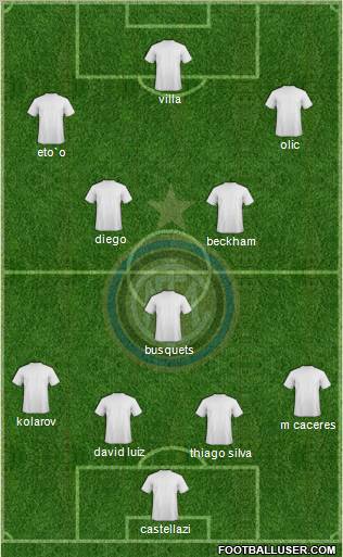 F.C. Internazionale Formation 2011