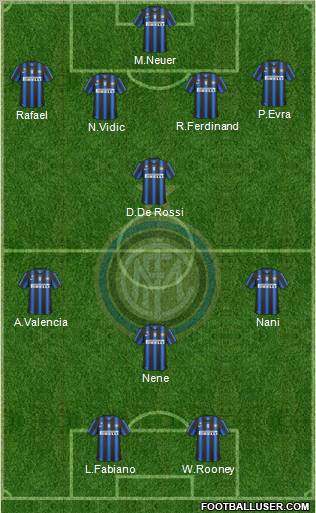 F.C. Internazionale Formation 2011