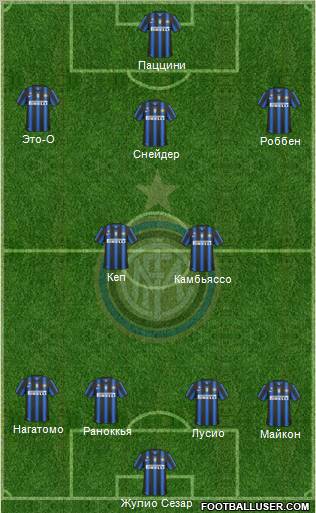 F.C. Internazionale Formation 2011