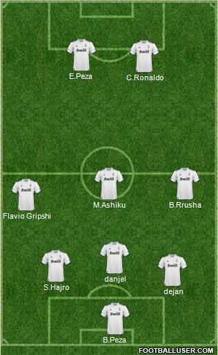 R. Madrid Castilla Formation 2011