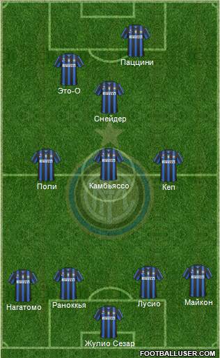 F.C. Internazionale Formation 2011