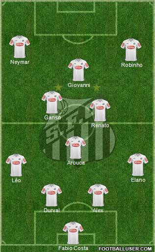 Santos FC Formation 2011