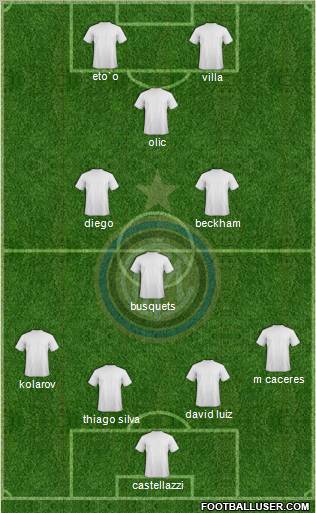 F.C. Internazionale Formation 2011