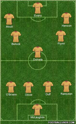 Bradford City Formation 2011