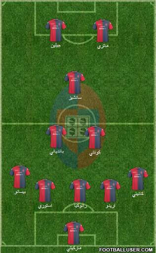 Cagliari Formation 2011