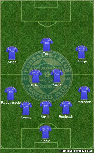 FK Zeljeznicar Sarajevo Formation 2011