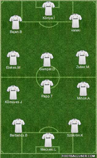 R. Madrid Castilla Formation 2011