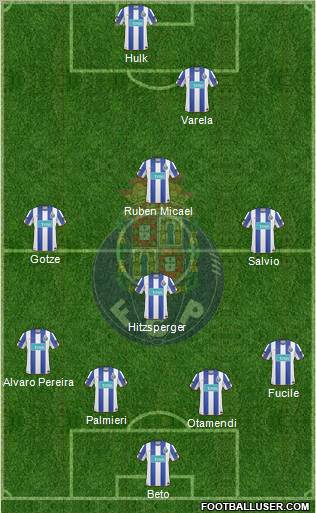 Futebol Clube do Porto - SAD Formation 2011