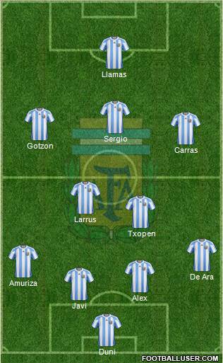 Argentina Formation 2011