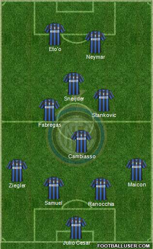 F.C. Internazionale Formation 2011