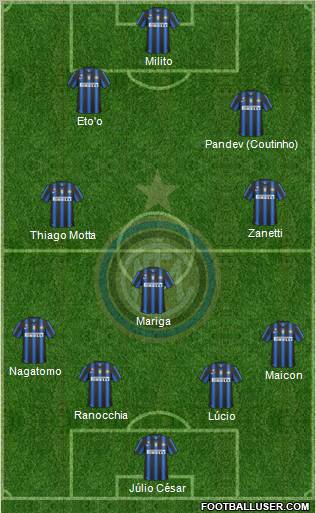 F.C. Internazionale Formation 2011