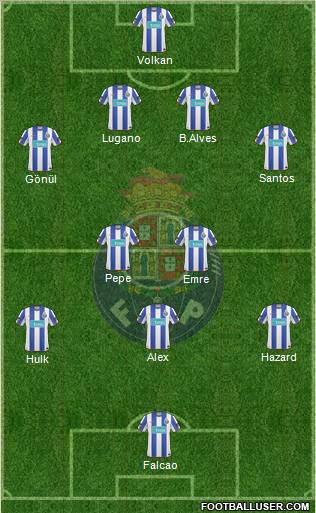 Futebol Clube do Porto - SAD Formation 2011