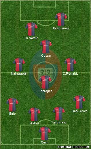 Cagliari Formation 2011