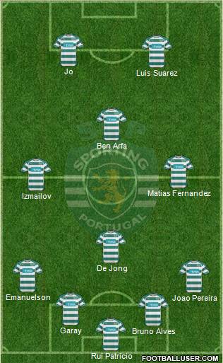 Sporting Clube de Portugal - SAD Formation 2011