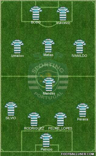 Sporting Clube de Portugal - SAD Formation 2011