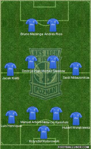 Lech Poznan Formation 2011