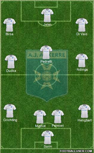 A.J. Auxerre Formation 2011