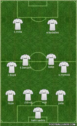 R. Madrid Castilla Formation 2011