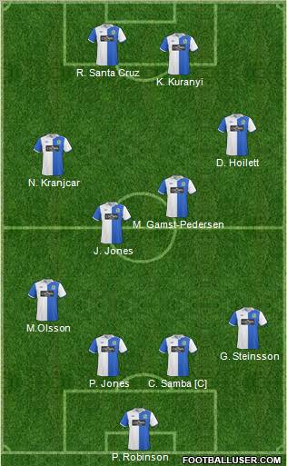 Blackburn Rovers Formation 2011